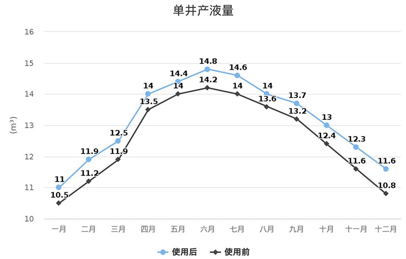 金彩汇 - 首页