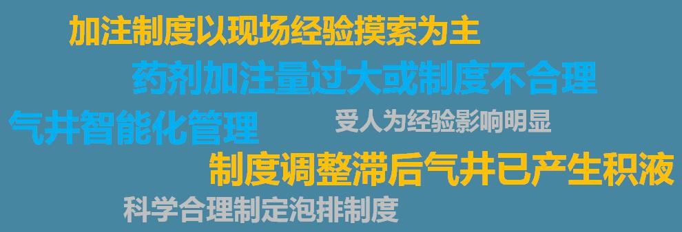金彩汇 - 首页