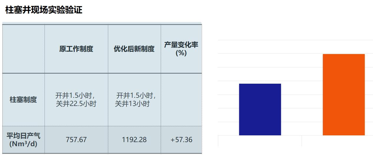 金彩汇 - 首页