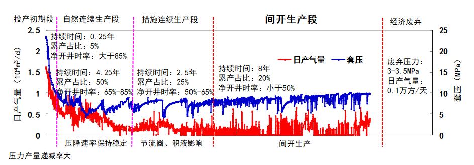 金彩汇 - 首页