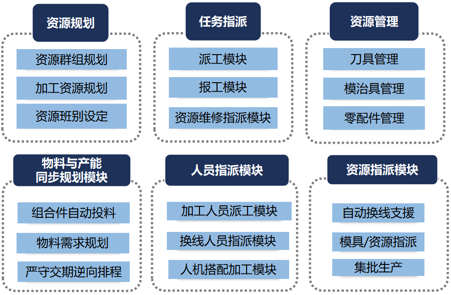 金彩汇 - 首页